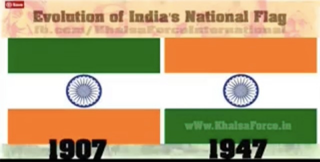 Evolution of India flag